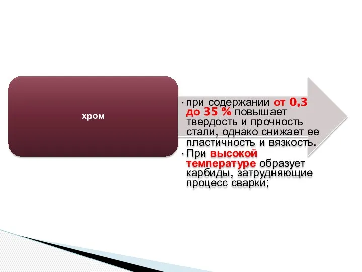 хром при содержании от 0,3 до 35 % повышает твердость и прочность стали,