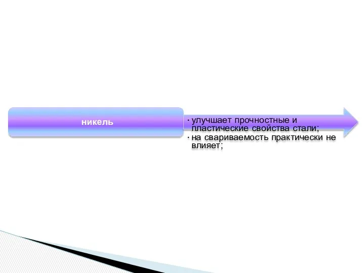 никель улучшает прочностные и пластические свойства стали; на свариваемость практически не влияет;