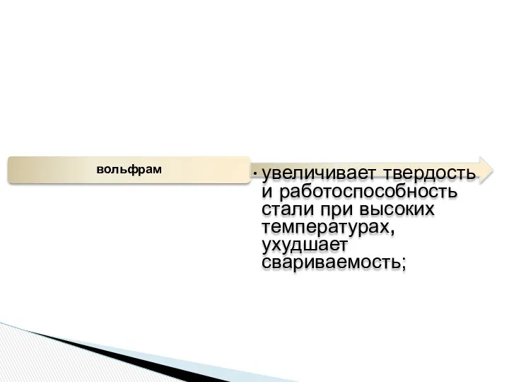 вольфрам увеличивает твердость и работоспособность стали при высоких температурах, ухудшает свариваемость;