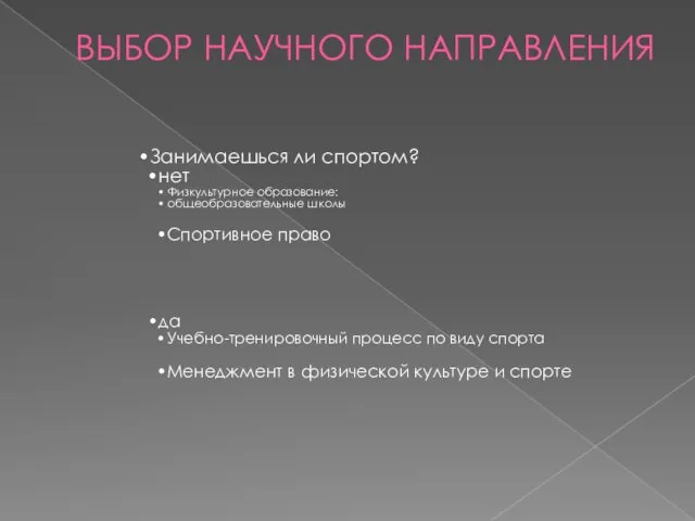 ВЫБОР НАУЧНОГО НАПРАВЛЕНИЯ Занимаешься ли спортом? нет Физкультурное образование: общеобразовательные