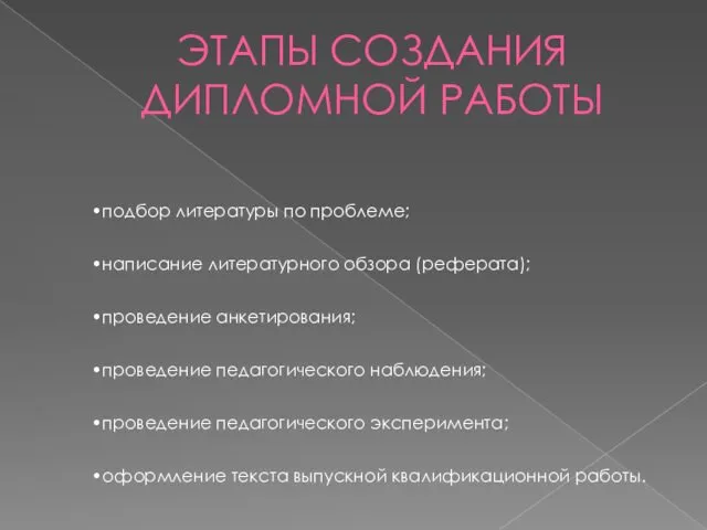 ЭТАПЫ СОЗДАНИЯ ДИПЛОМНОЙ РАБОТЫ подбор литературы по проблеме; написание литературного