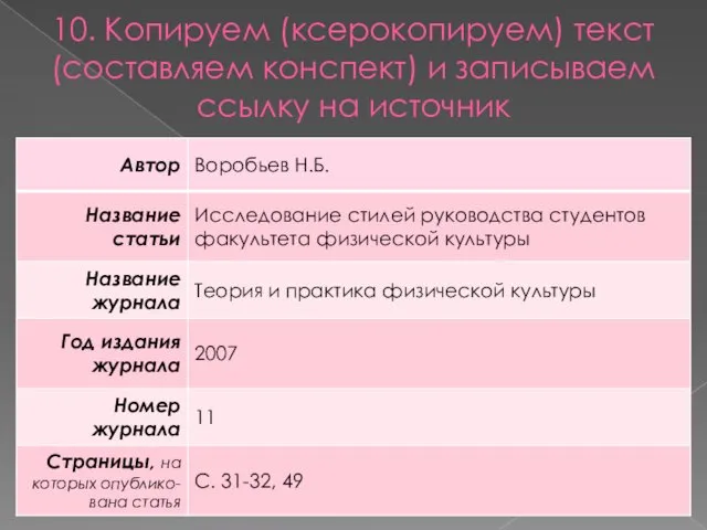 10. Копируем (ксерокопируем) текст (составляем конспект) и записываем ссылку на источник