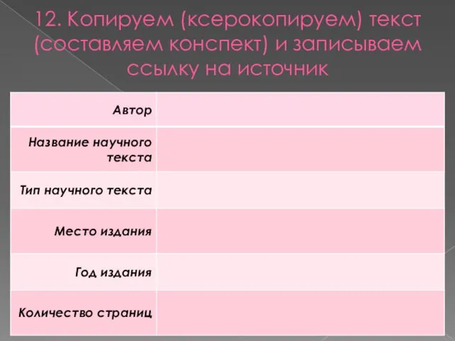 12. Копируем (ксерокопируем) текст (составляем конспект) и записываем ссылку на источник