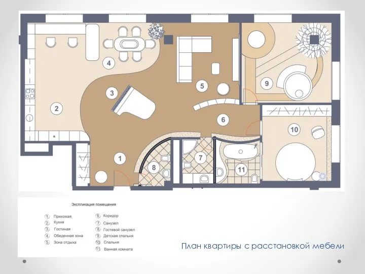 План квартиры с расстановкой мебели