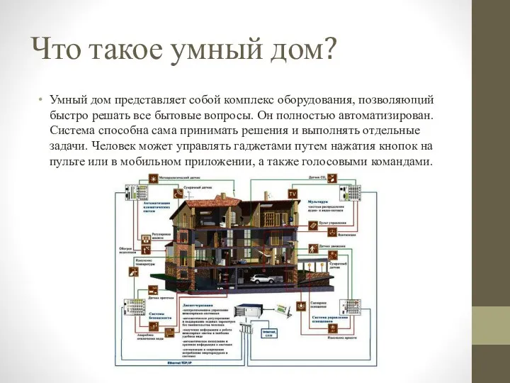 Что такое умный дом? Умный дом представляет собой комплекс оборудования,