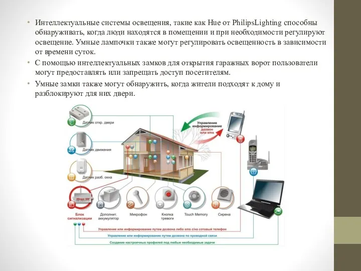 Интеллектуальные системы освещения, такие как Hue от PhilipsLighting способны обнаруживать,