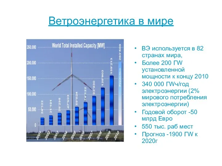 Ветроэнергетика в мире ВЭ используется в 82 странах мира, Более