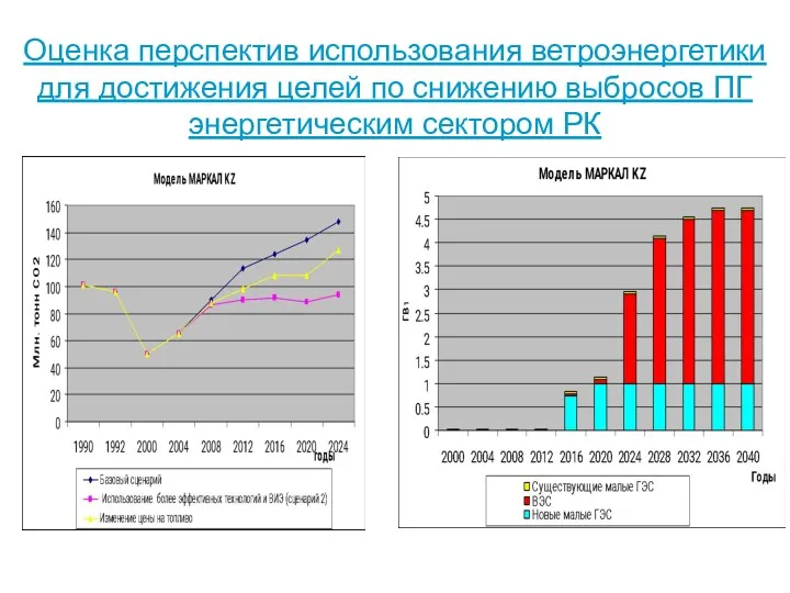 Оценка перспектив использования ветроэнергетики для достижения целей по снижению выбросов ПГ энергетическим сектором РК