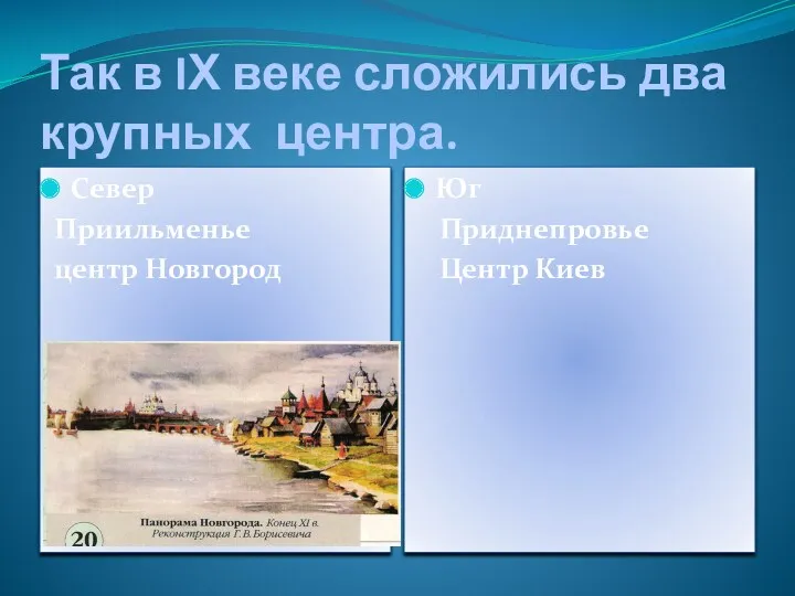 Так в IХ веке сложились два крупных центра. Север Приильменье центр Новгород Юг Приднепровье Центр Киев