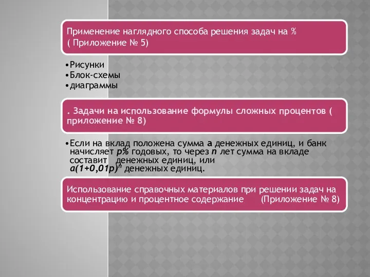 Применение наглядного способа решения задач на % ( Приложение №