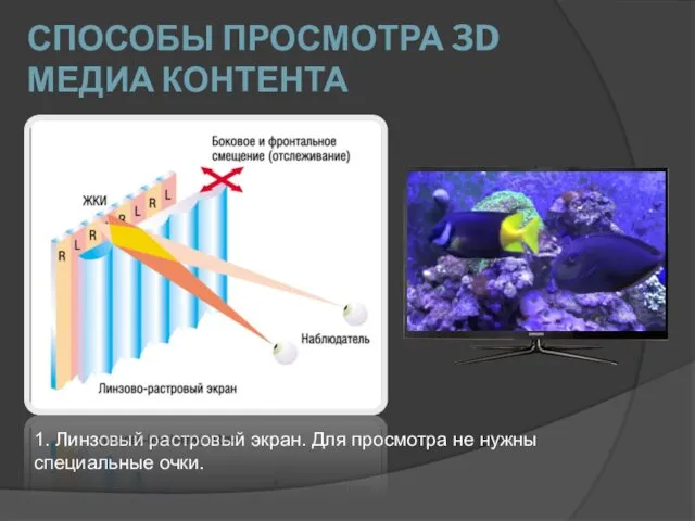 СПОСОБЫ ПРОСМОТРА 3D МЕДИА КОНТЕНТА 1. Линзовый растровый экран. Для просмотра не нужны специальные очки.