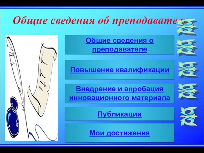 Общие сведения об преподавателе Общие сведения о преподавателе Повышение квалификации