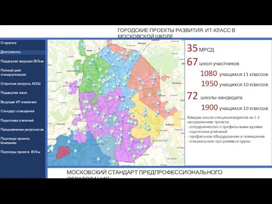 ГОРОДСКИЕ ПРОЕКТЫ РАЗВИТИЯ. ИТ-КЛАСС В МОСКОВСКОЙ ШКОЛЕ МОСКОВСКИЙ СТАНДАРТ ПРЕДПРОФЕССИОНАЛЬНОГО