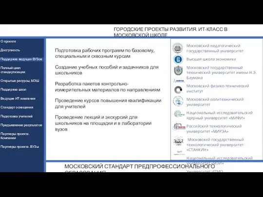 ГОРОДСКИЕ ПРОЕКТЫ РАЗВИТИЯ. ИТ-КЛАСС В МОСКОВСКОЙ ШКОЛЕ МОСКОВСКИЙ СТАНДАРТ ПРЕДПРОФЕССИОНАЛЬНОГО