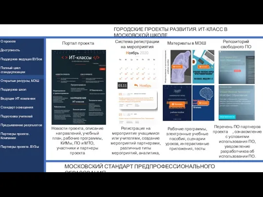 ГОРОДСКИЕ ПРОЕКТЫ РАЗВИТИЯ. ИТ-КЛАСС В МОСКОВСКОЙ ШКОЛЕ МОСКОВСКИЙ СТАНДАРТ ПРЕДПРОФЕССИОНАЛЬНОГО