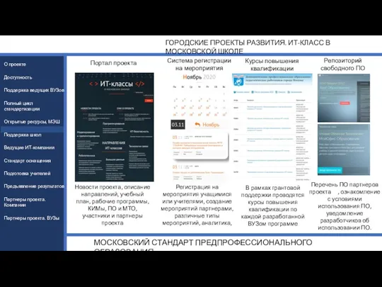 ГОРОДСКИЕ ПРОЕКТЫ РАЗВИТИЯ. ИТ-КЛАСС В МОСКОВСКОЙ ШКОЛЕ МОСКОВСКИЙ СТАНДАРТ ПРЕДПРОФЕССИОНАЛЬНОГО