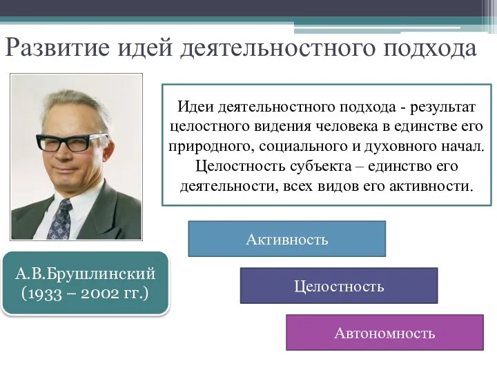 Идеи деятельностного подхода - результат целостного видения человека в единстве