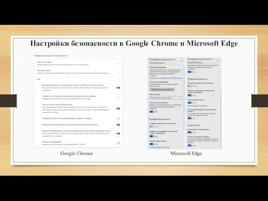 Настройки безопасности в Google Chrome и Microsoft Edge Google Chrome Microsoft Edge