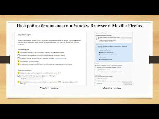 Настройки безопасности в Yandex. Browser и Mozilla Firefox Yandex.Browser Mozilla Firefox