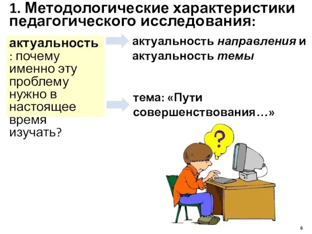 1. Методологические характеристики педагогического исследования: актуальность: почему именно эту проблему