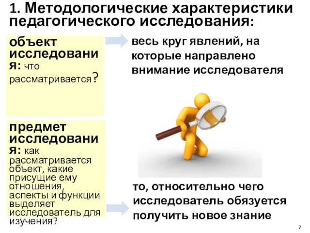 1. Методологические характеристики педагогического исследования: объект исследования: что рассматривается? весь