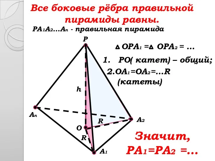 PO( катет) – общий; Все боковые рёбра правильной пирамиды равны. P A2 An