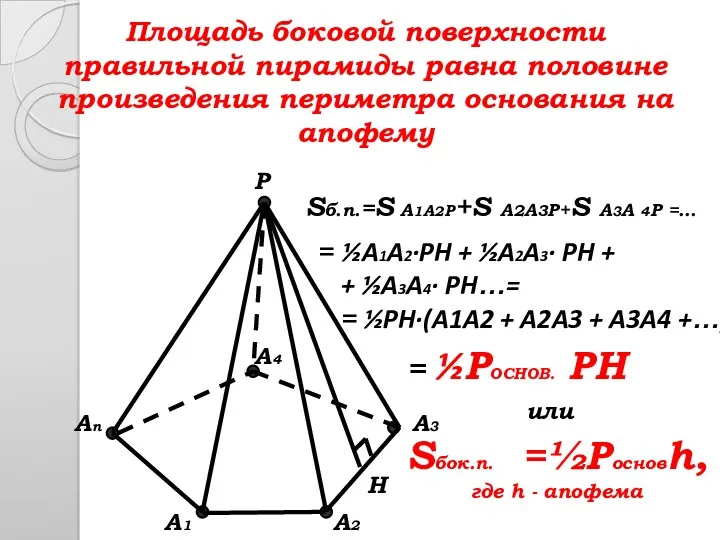 Площадь боковой поверхности правильной пирамиды равна половине произведения периметра основания на апофему A1