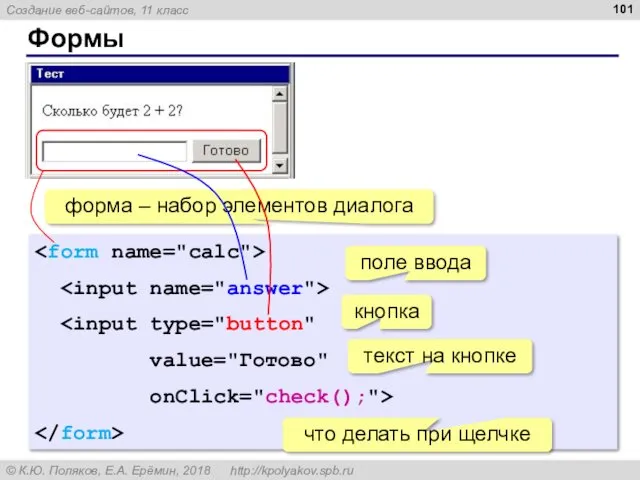 Формы value="Готово" onClick="check();"> форма – набор элементов диалога поле ввода