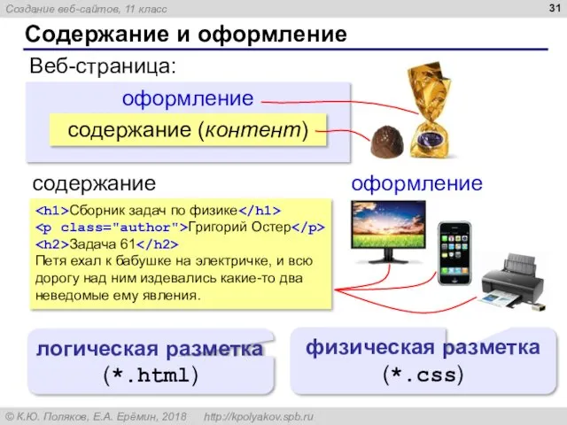 оформление Содержание и оформление содержание (контент) Веб-страница: содержание оформление Сборник