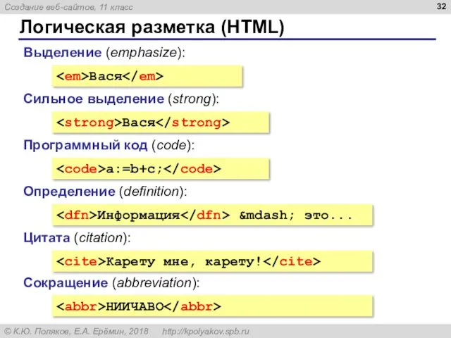 Логическая разметка (HTML) Выделение (emphasize): Вася Сильное выделение (strong): Вася