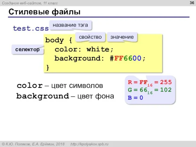 Стилевые файлы body { color: white; background: #FF6600; } название