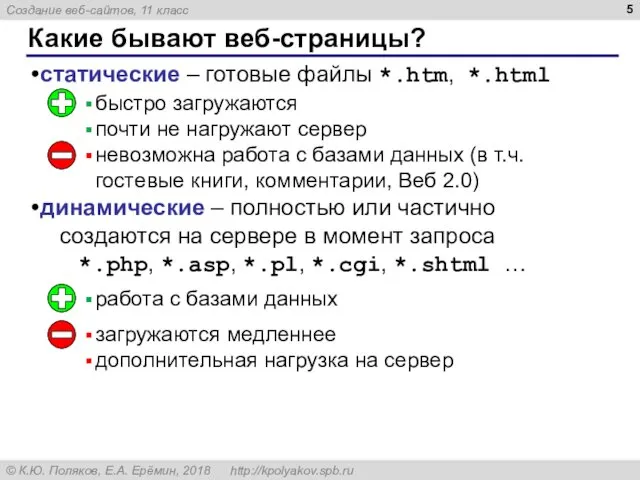 Какие бывают веб-страницы? статические – готовые файлы *.htm, *.html динамические