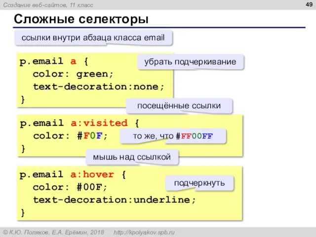 Сложные селекторы p.email a { color: green; text-decoration:none; } p.email