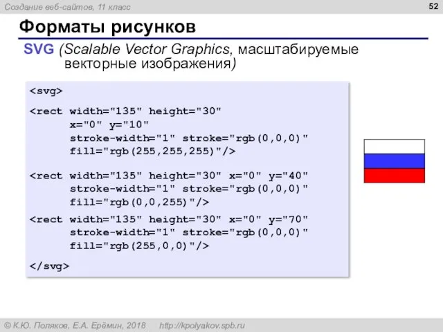 Форматы рисунков SVG (Scalable Vector Graphics, масштабируемые векторные изображения) x="0"