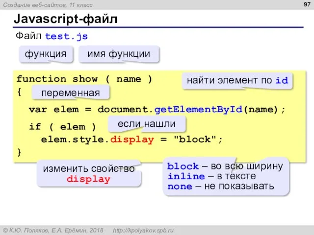 Javascript-файл Файл test.js function show ( name ) { var