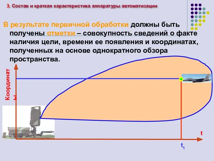 В результате первичной обработки должны быть получены отметки – совокупность