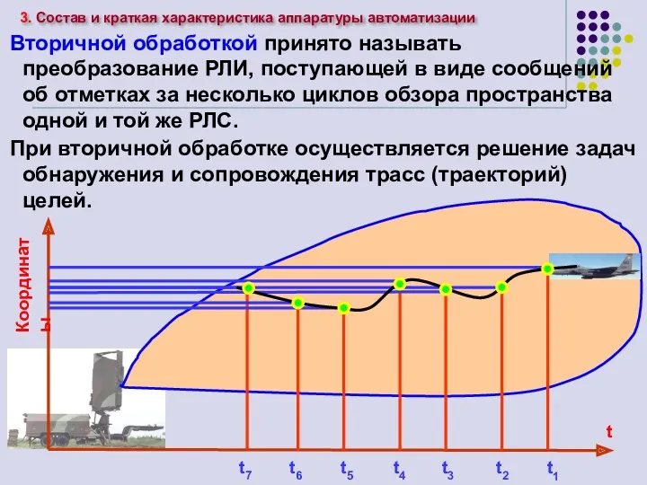 t Координаты t1 t2 t3 t4 t5 t6 t7 3.