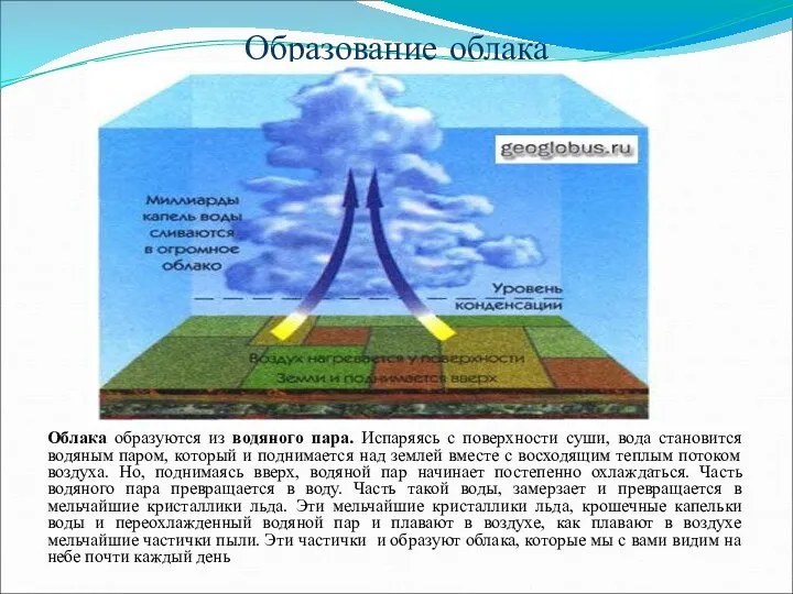 Образование облака Облака образуются из водяного пара. Испаряясь с поверхности