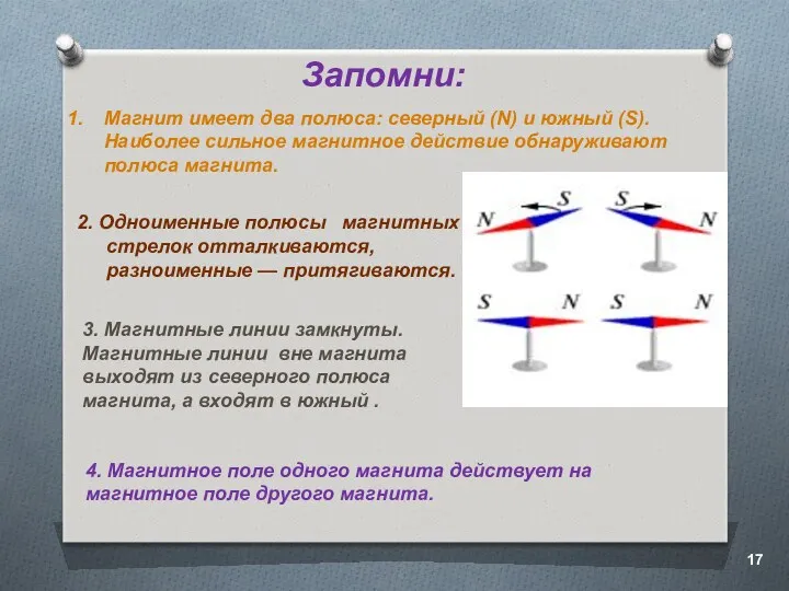 Магнит имеет два полюса: северный (N) и южный (S). Наиболее