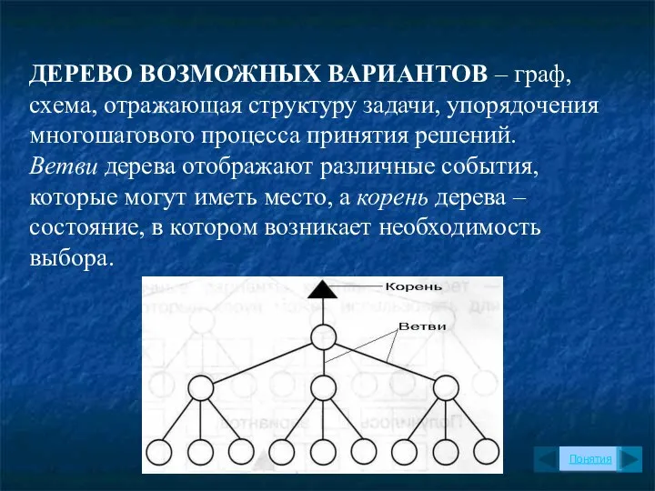 ДЕРЕВО ВОЗМОЖНЫХ ВАРИАНТОВ – граф, схема, отражающая структуру задачи, упорядочения