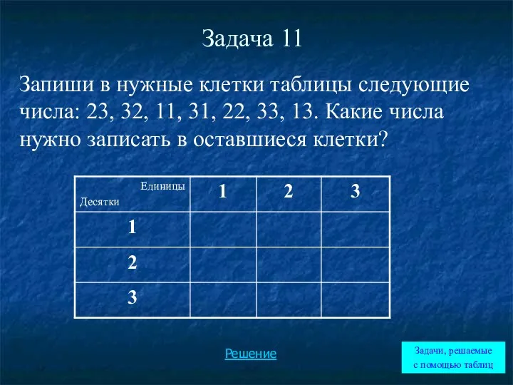 Задача 11 Запиши в нужные клетки таблицы следующие числа: 23,