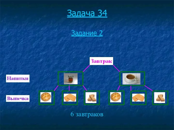 Задача 34 Задание 2 6 завтраков