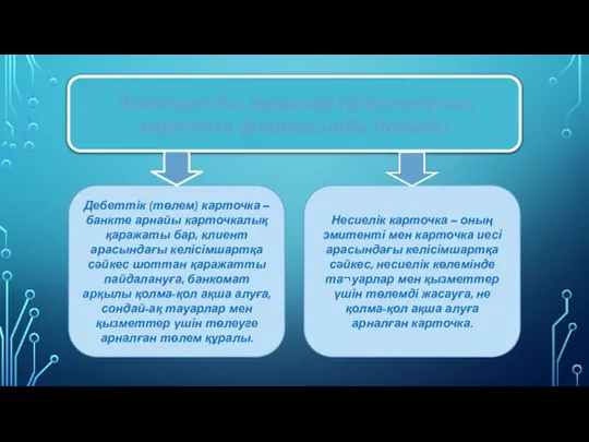 Электронды ақшалар пластикалық карточка формасында болады Дебеттік (төлем) карточка –