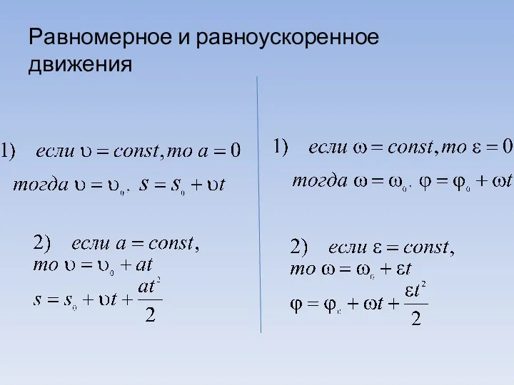 Равномерное и равноускоренное движения