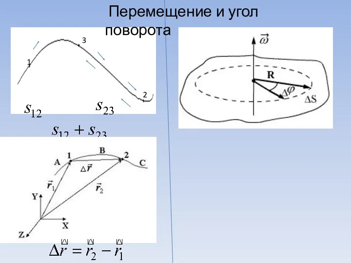 Перемещение и угол поворота