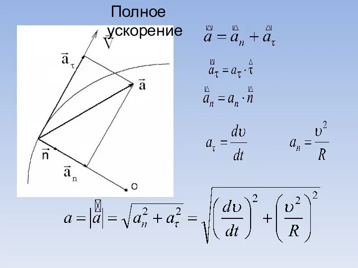 Полное ускорение