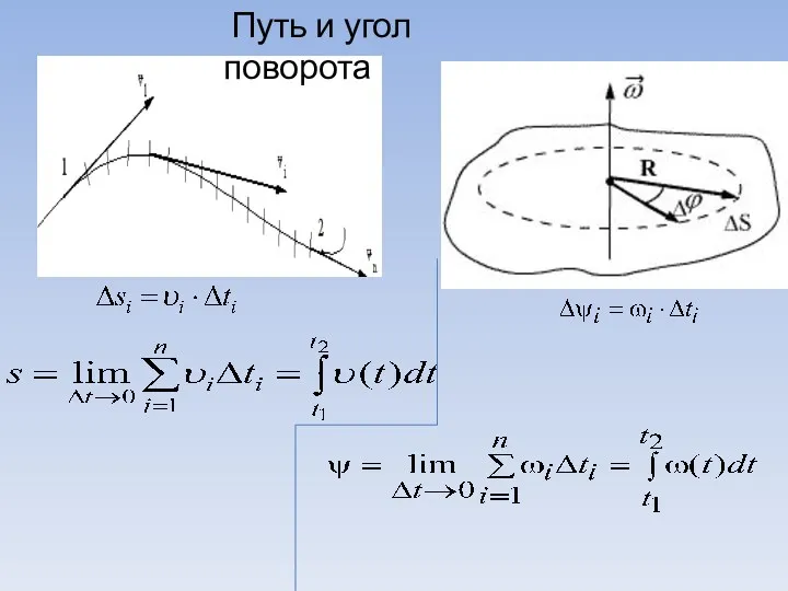 Путь и угол поворота