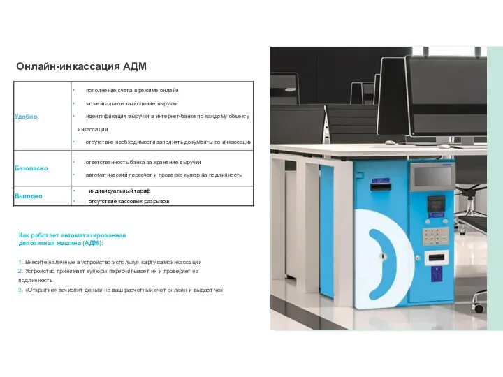 Онлайн-инкассация АДМ Как работает автоматизированная депозитная машина (АДМ): 1. Внесите