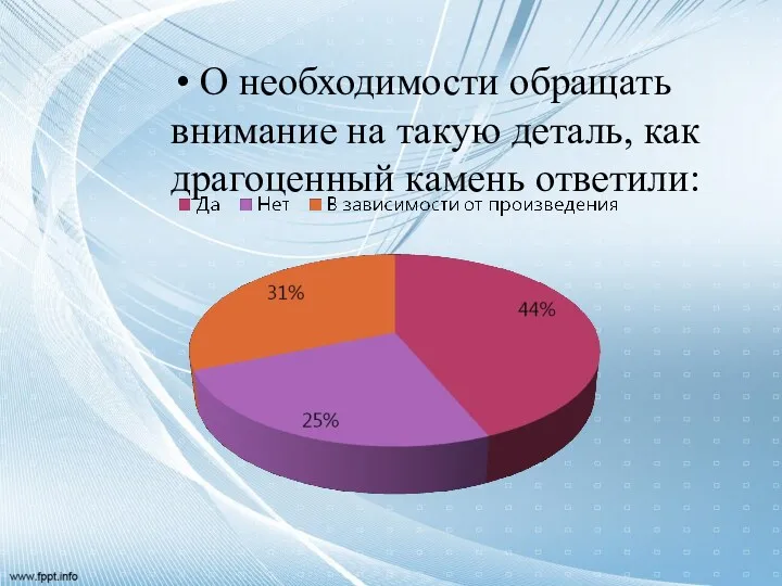 О необходимости обращать внимание на такую деталь, как драгоценный камень ответили: