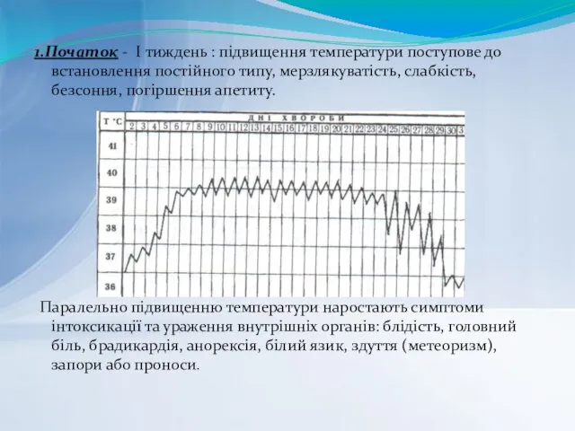 1.Початок - І тиждень : підвищення температури поступове до встановлення